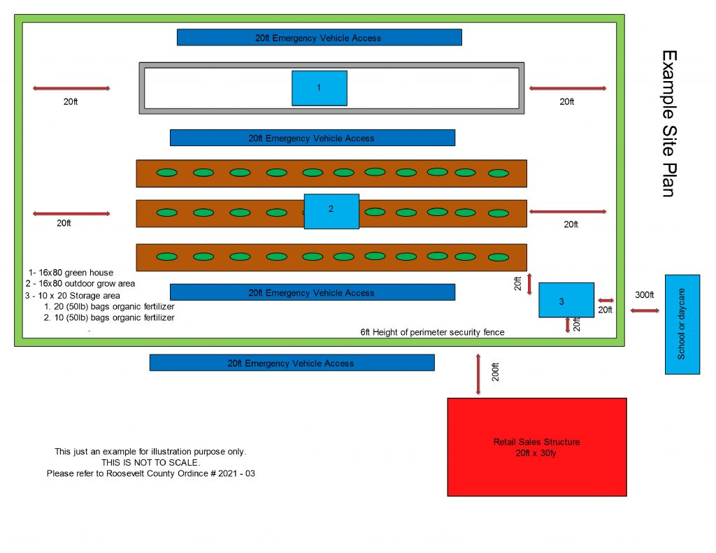 Site plan for cannibis